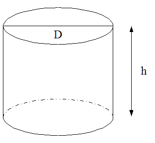 Cylindre