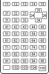 Ti83+ Code