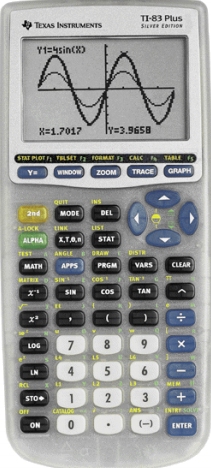 Ti83+
